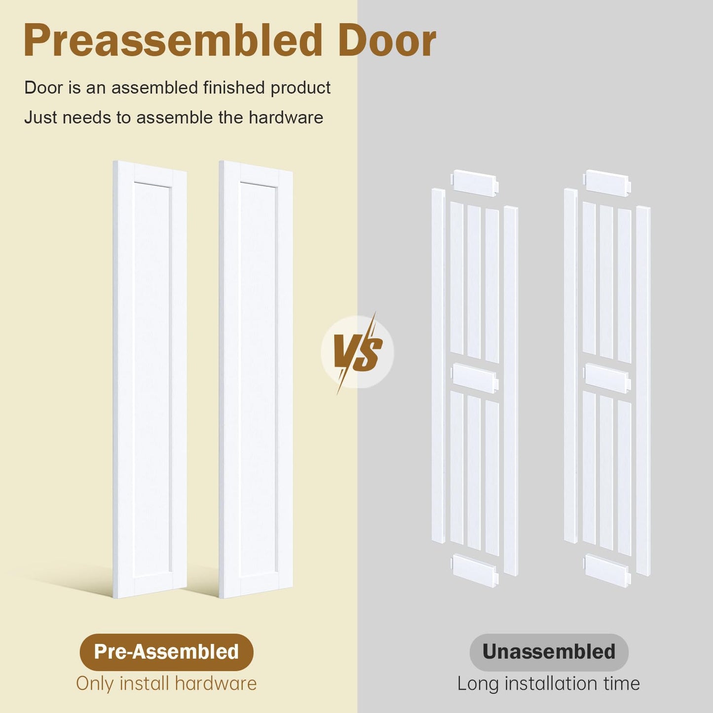 Bifold Doors for 32"x 80" Opening,1-Panel Sliding Interior Closet Folding Barn Door Slab with Concealed Hardware Kit,MDF Wood Panel,White Water-Proof PVC Surface,Preassembled,Easy Installation