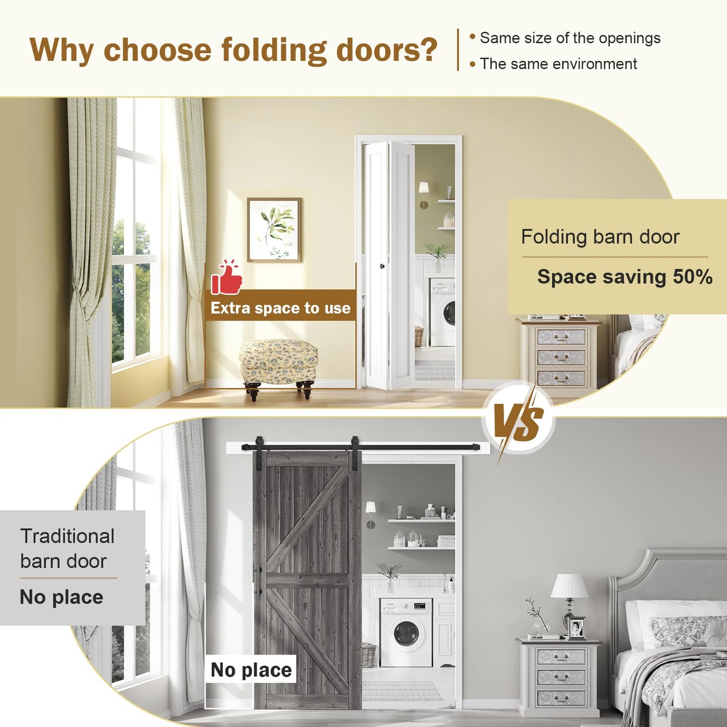 Bifold Doors for 32"x 80" Opening,1-Panel Sliding Interior Closet Folding Barn Door Slab with Concealed Hardware Kit,MDF Wood Panel,White Water-Proof PVC Surface,Preassembled,Easy Installation