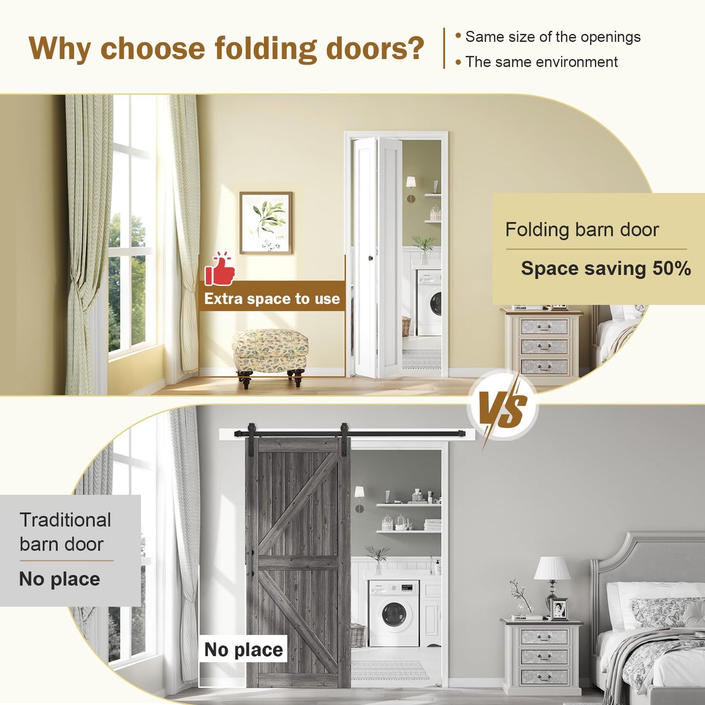 Bifold Doors for 32"x 80" Opening,1-Panel Sliding Interior Closet Folding Barn Door Slab with Concealed Hardware Kit,MDF Wood Panel,White Water-Proof PVC Surface,Preassembled,Easy Installation